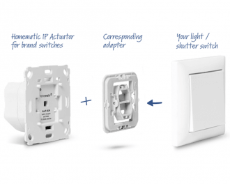 Met een los mee te bestellen wipvlak adapter, behorend bij het gekozen merk en type schakelmateriaal, kan de dubbele schakelaar naar eigen smaak afgewerkt worden.