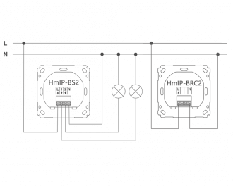 Aansluitschema als draadloze dubbele schakeling, met een Homematic IP draadloze drukknop voor merk-wipvlak (HmIP-BRC2). Een druk op de knop op de HmIP-BS2 of HmIP-BRC2 stuurt een of beide uitgangen van de HmIP-BS2 aan.