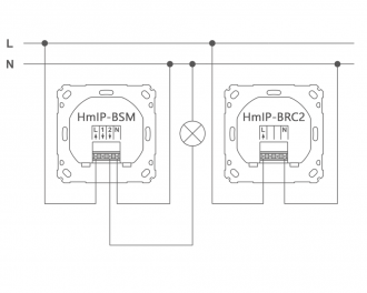 Aansluitschema als draadloze wisselschakeling, met een Homematic IP draadloze drukknop voor merk-wipvlak (HmIP-BRC2). Een druk op de knop op de HmIP-BSM of HmIP-BRC2 stuurt beiden uitgang 2 van de HmIP-BSM aan.
